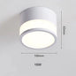 Surface-Mounted LED Downlight – design detail