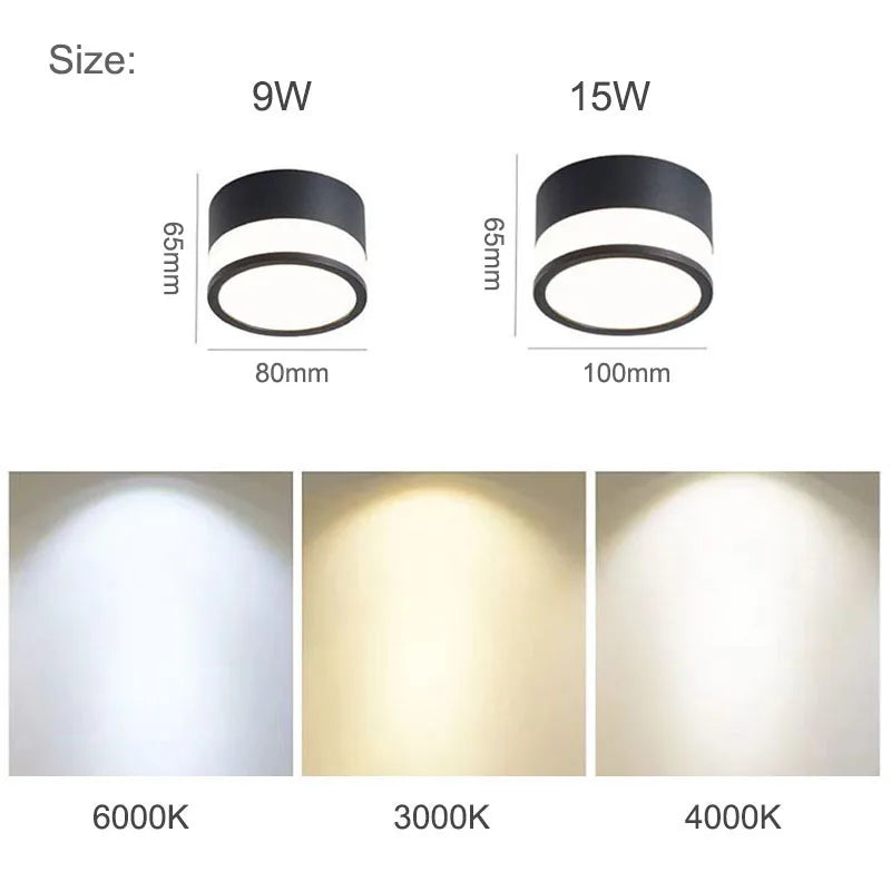 Surface-Mounted LED Downlight – in a room setting