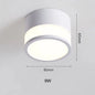 Surface-Mounted LED Downlight – alternative angle